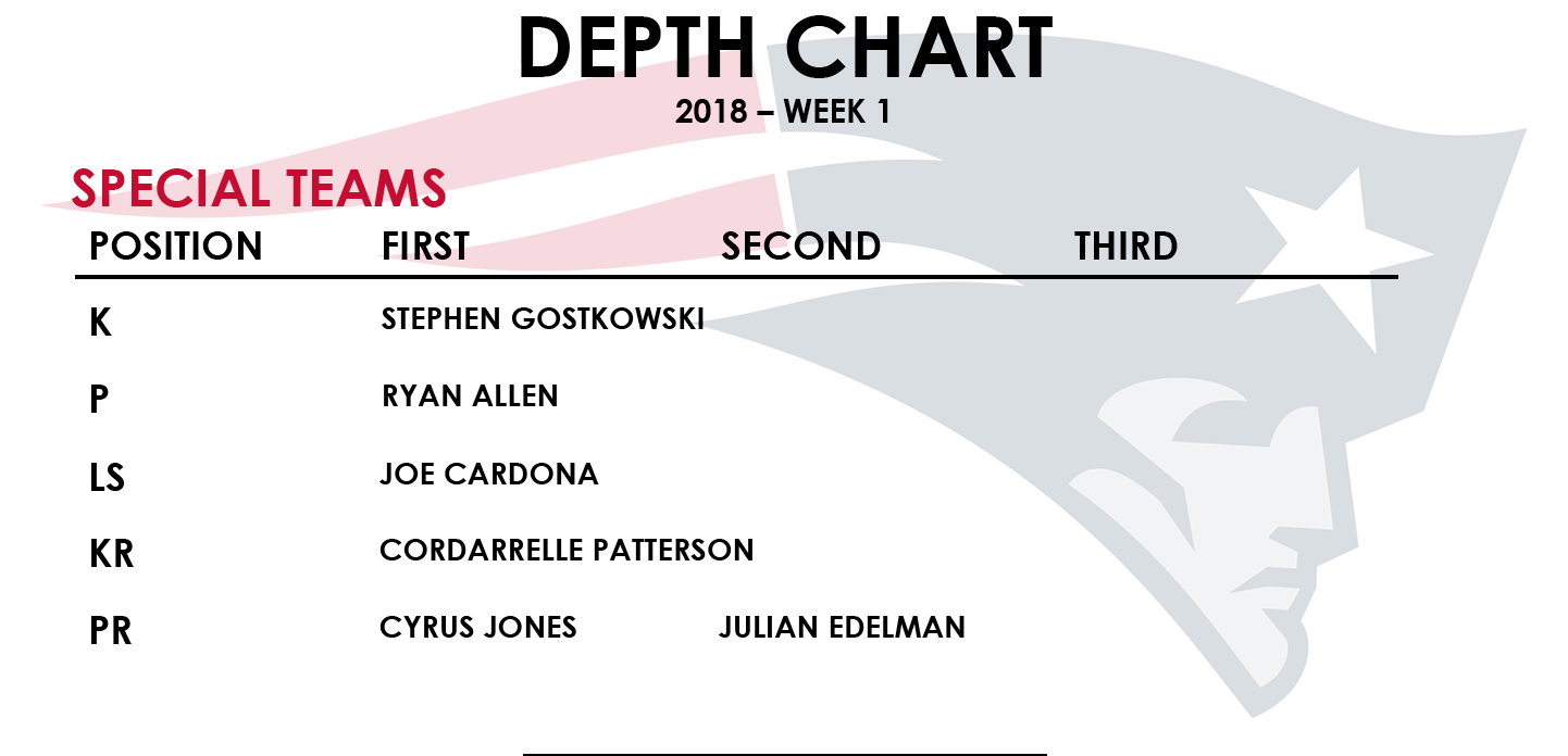 Hotel Promotion Clipart (1587x780), Png Download