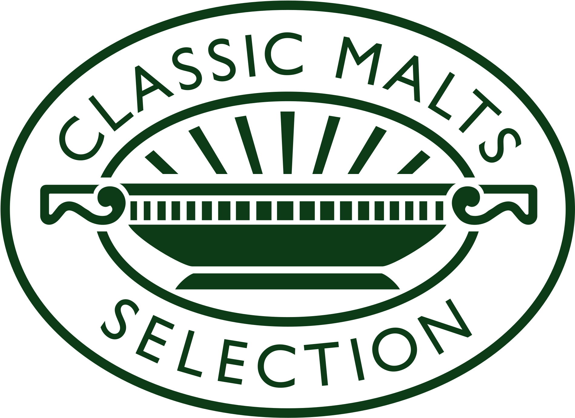Datei - Diageo-classicmalts Logo - Svg - Classic Malts - Classic Malts Of Scotland Clipart (1899x1379), Png Download