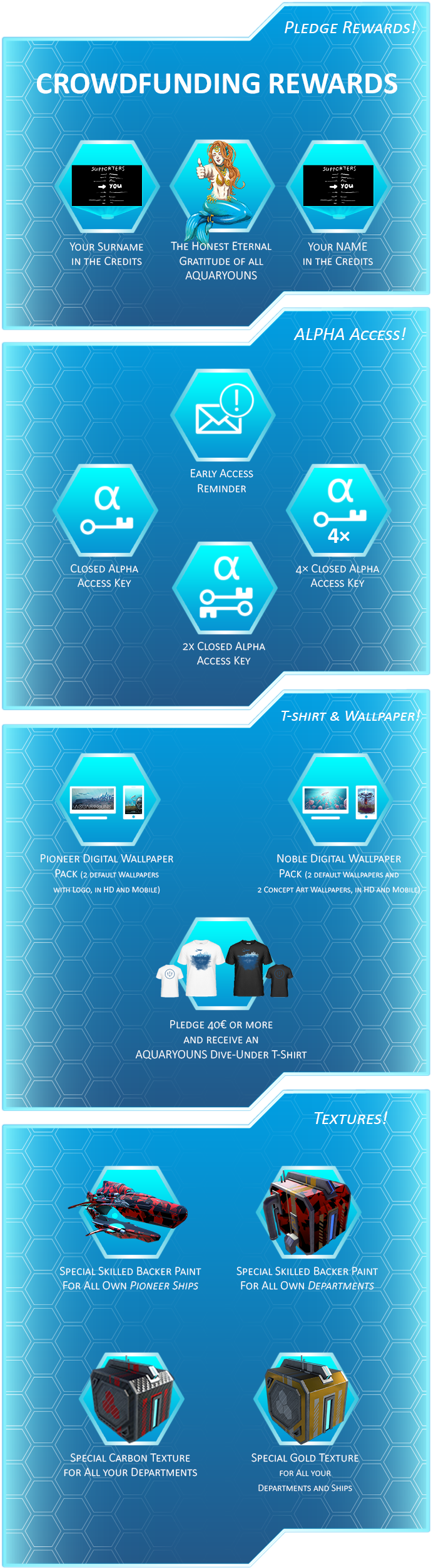 Visit Your Own Claim From Aquaryouns World Or Travel - Graphic Design Clipart (695x2504), Png Download
