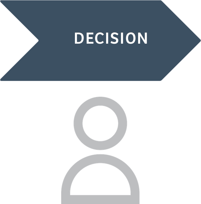 Decision - Circle Clipart (728x714), Png Download