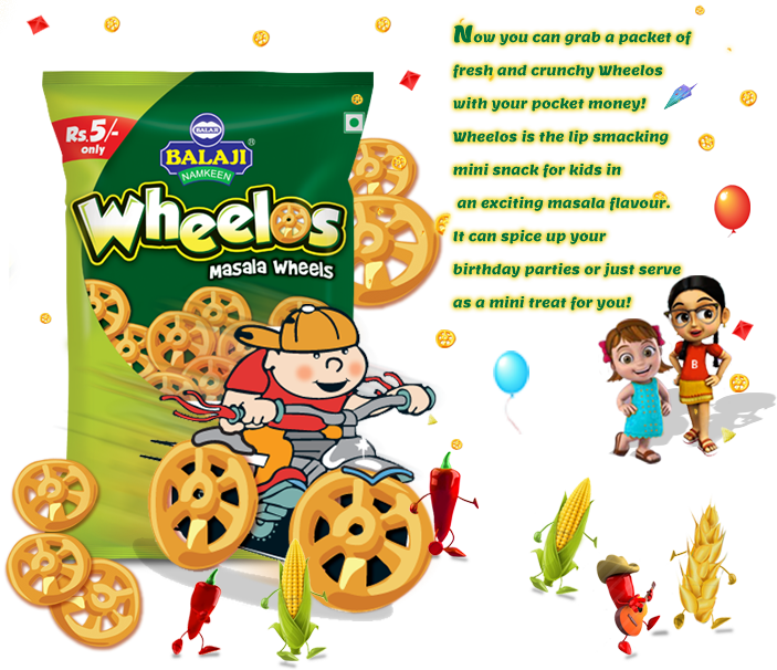 Kids-new - Wheels Balaji Clipart (703x606), Png Download