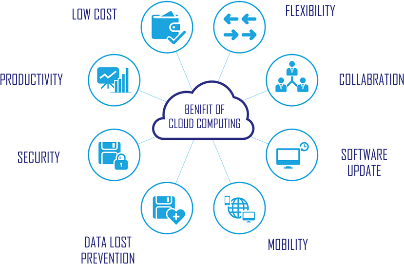 Illustration Clipart (1125x680), Png Download