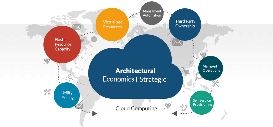 Diagram Clipart (1036x494), Png Download