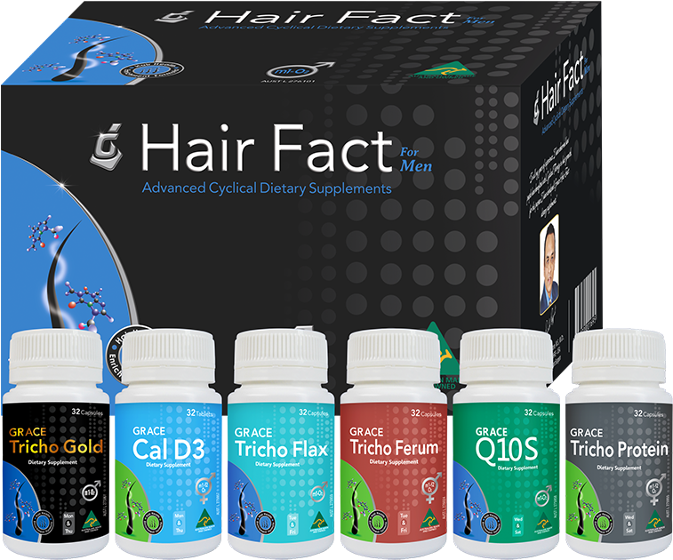 Hair Fact For Men - Hair Fact Kit Male Clipart (899x800), Png Download