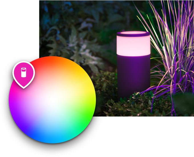 Bring Your Front And Back-yard To Life With Light - Philips Hue Outdoor Lights Clipart (720x565), Png Download