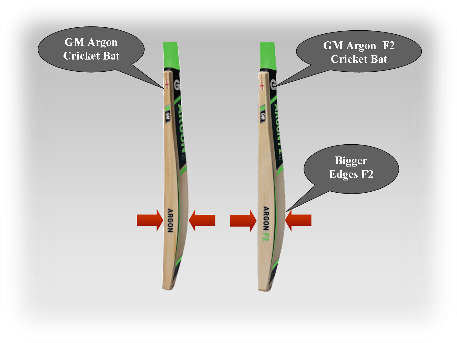 Gm Cricket Bats Argon - Gm Cricket Bats Clipart (1504x1129), Png Download