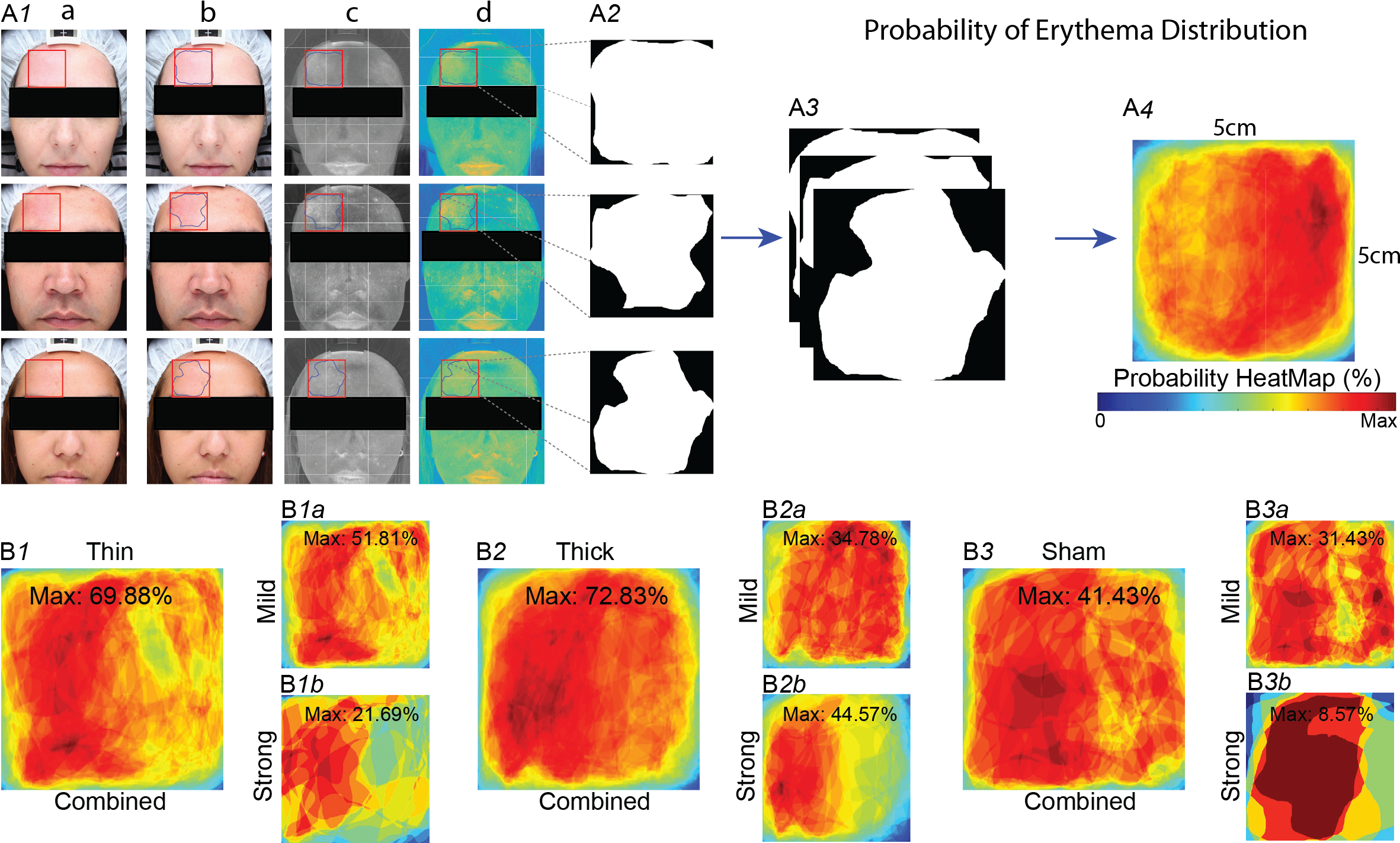 Graphic Design Clipart (2366x1433), Png Download