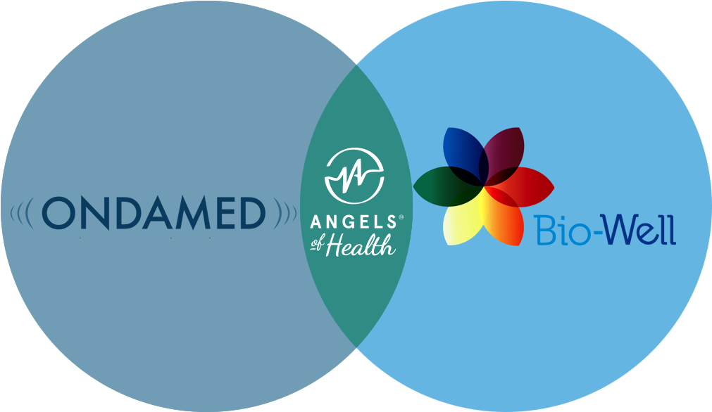 Circle Clipart (1152x680), Png Download