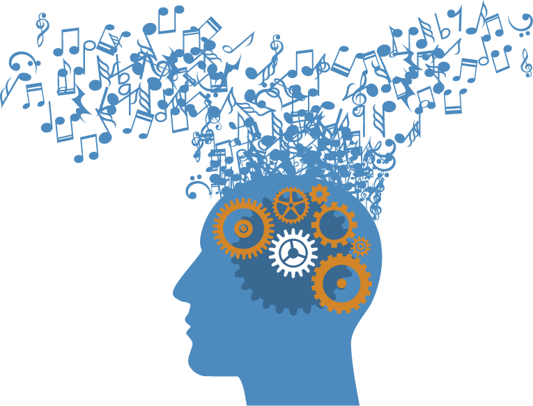 Music Brain Transparent Clipart (765x583), Png Download