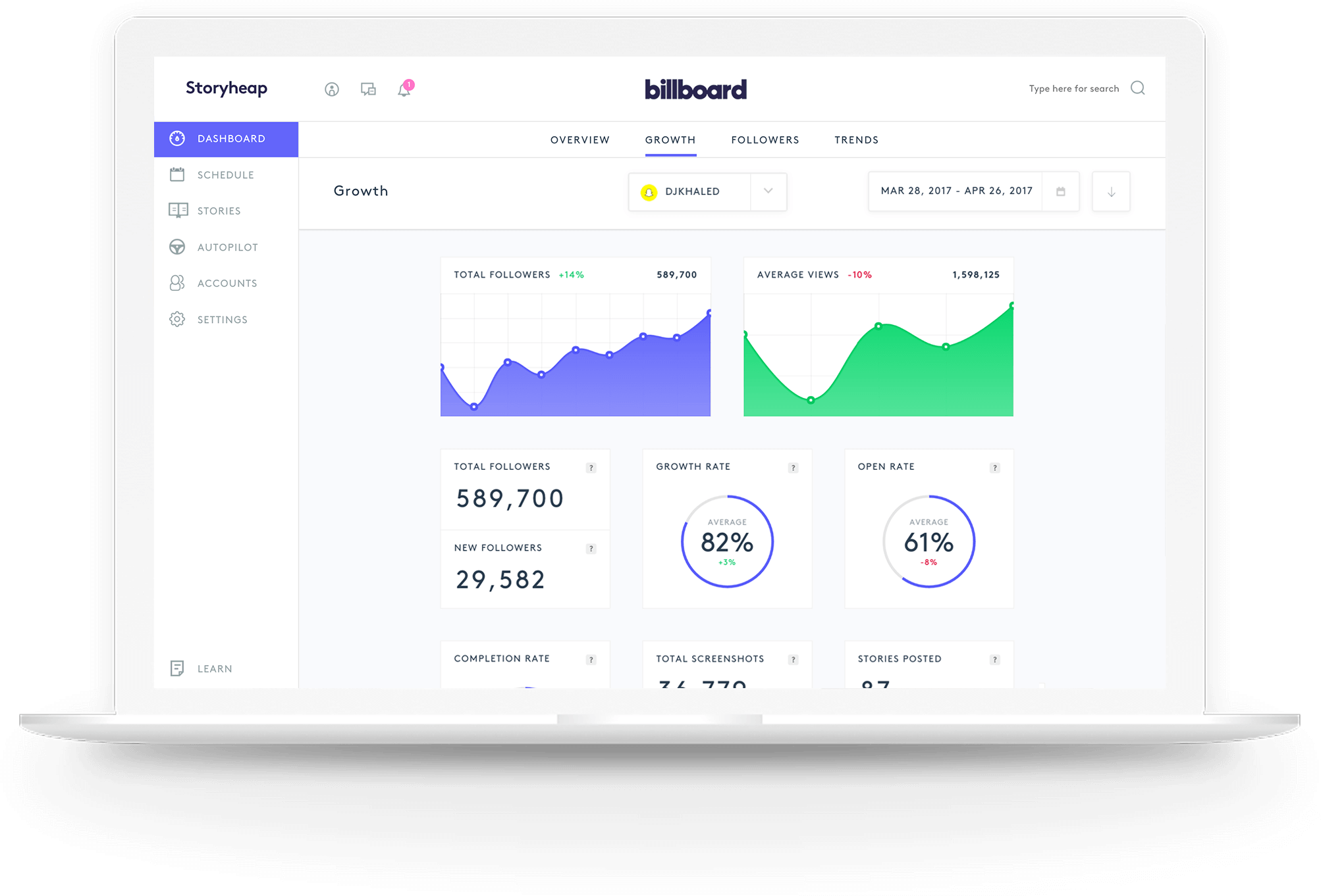 Manage Your Snapchat And Instagram Stories - Rebrandly Clipart (2060x1394), Png Download