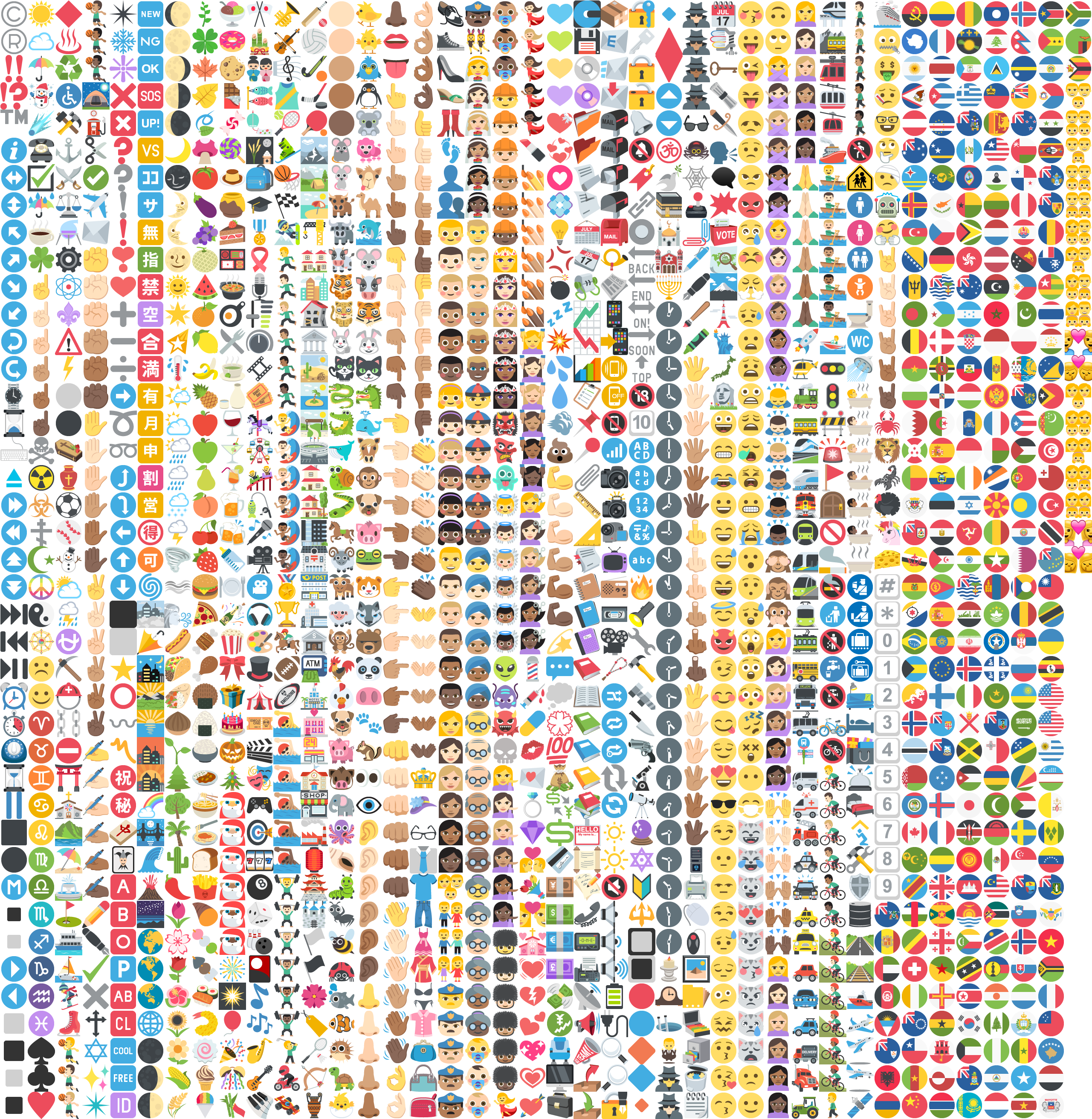 Sheet Emojione 64 - 😃 Emoji Clipart (2624x2624), Png Download