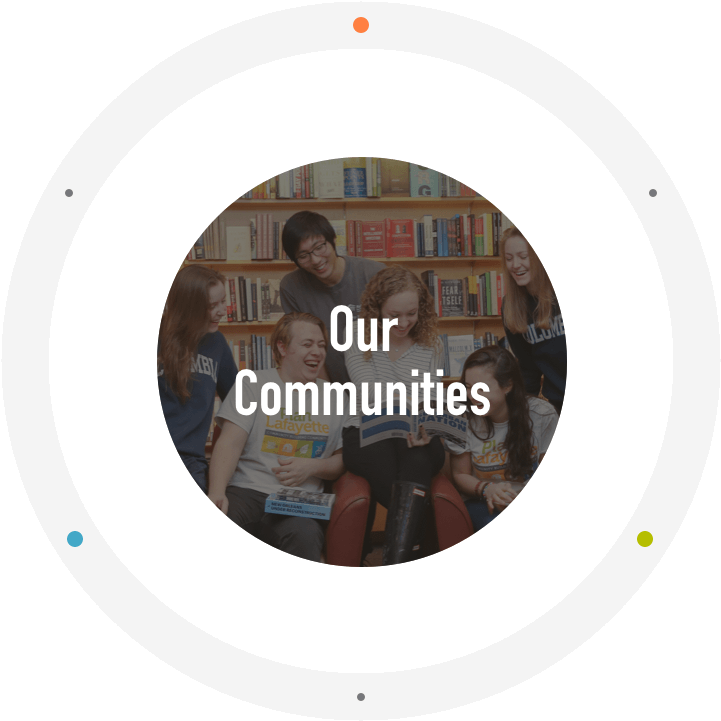 Measured Immersive Connected - Circle Clipart (734x735), Png Download