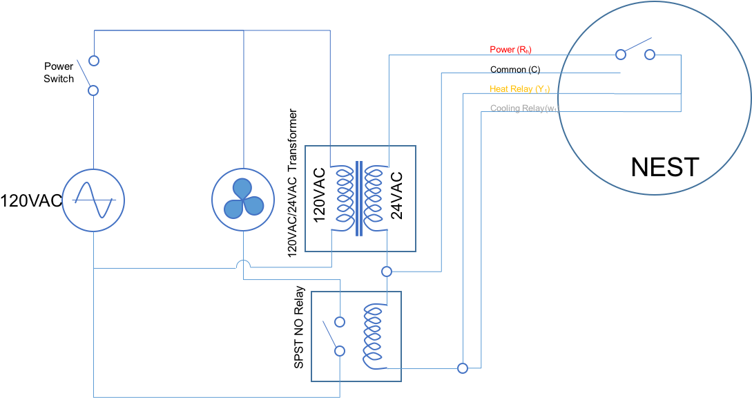Circuit Diagram Nest Thermostat Relay Clipart Large Size Png Image