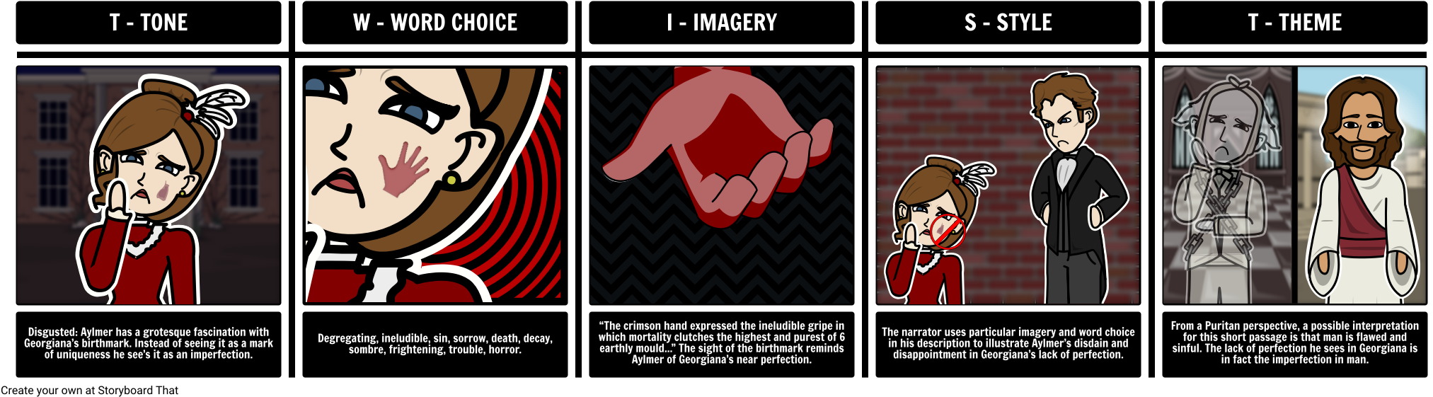 Storyboard For The Tell Tale Heart Clipart (2058x578), Png Download