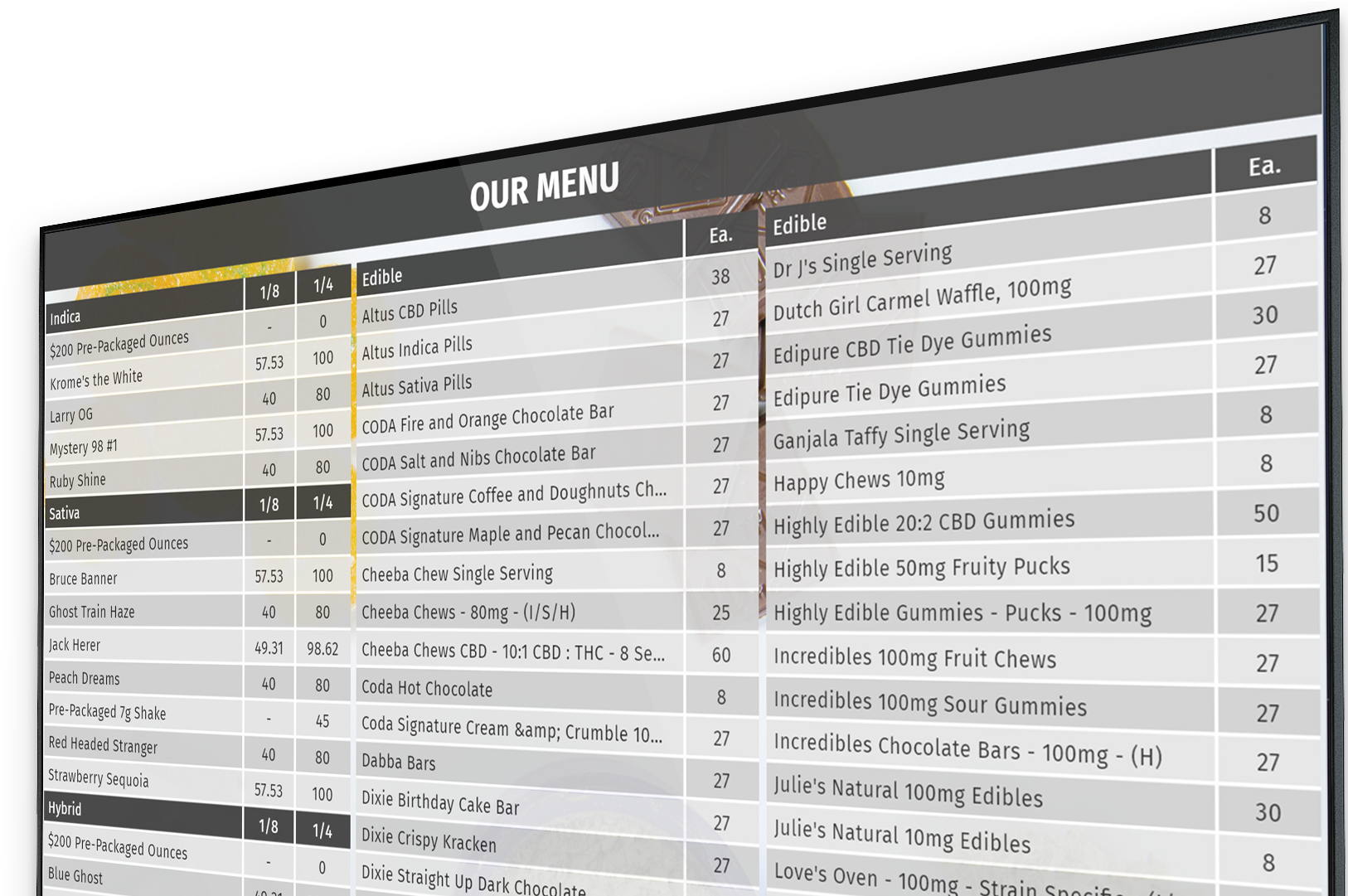 What Can Budtendertv Do For You - Dispensary Tv Menus Clipart (1920x1080), Png Download