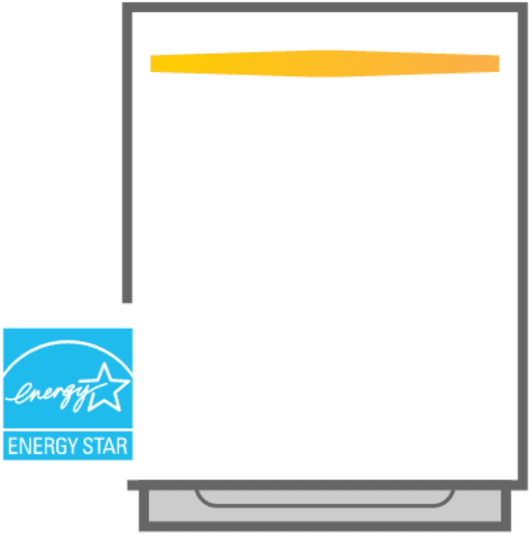 Energy Star Dishwashers Use Less Hot Water Than Others, - Energy Star Clipart (1200x630), Png Download