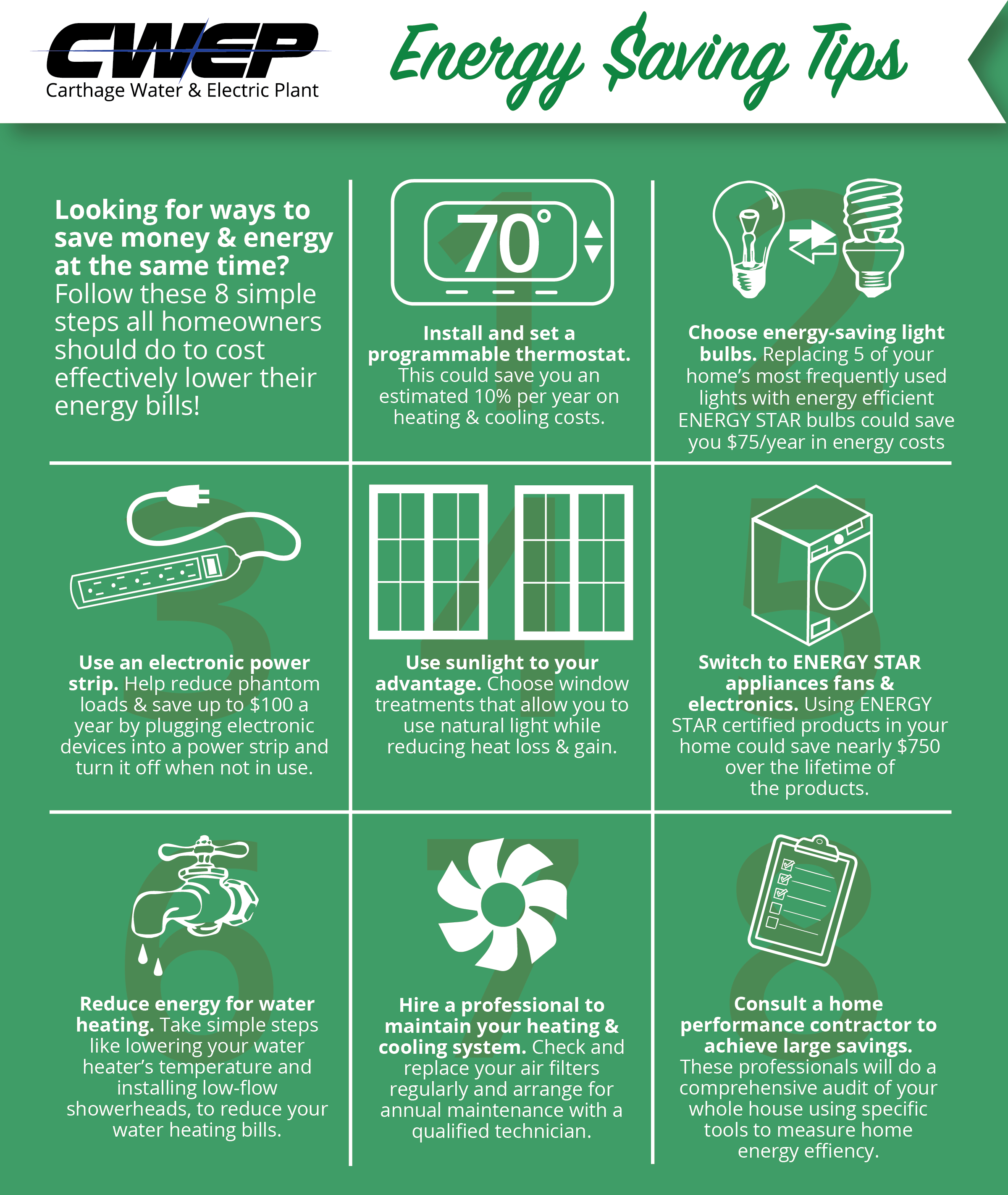 Ee Tips - Energy Saving Tips Clipart (2400x2844), Png Download