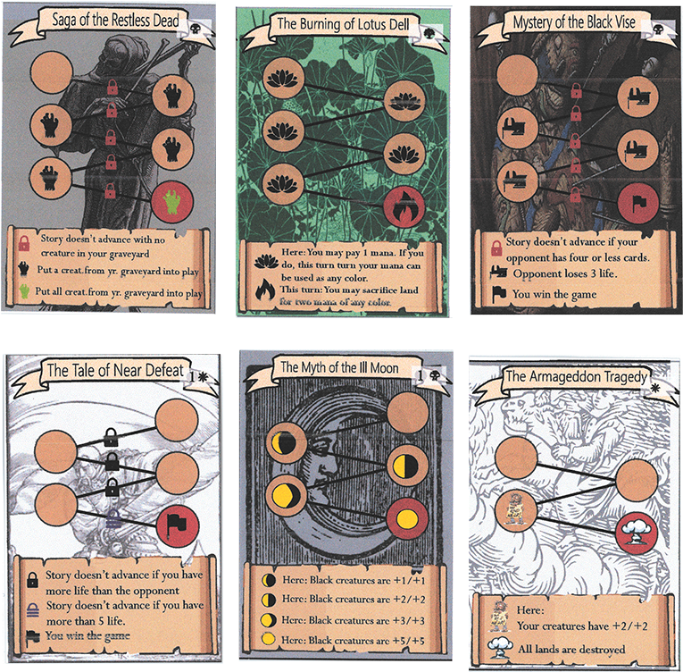 My Only Requirements Were The Things I Listed Above - Illustration Clipart (850x825), Png Download