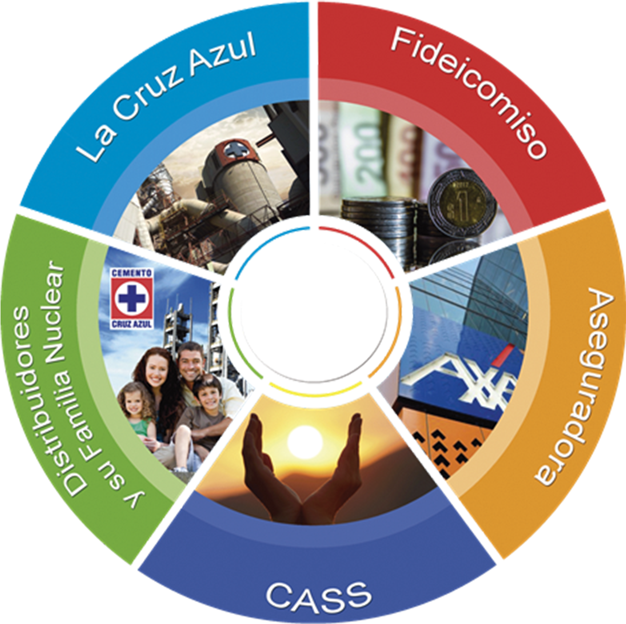 La Cruz Azul Proporciona Los Recursos Humanos, Materiales, - Siemens Desigo Cc Logo Clipart (2399x1296), Png Download