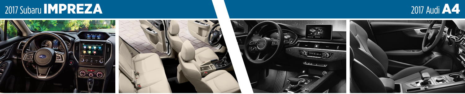 2017 Subaru Impreza Interior Styling - Audi Allroad Clipart (1500x305), Png Download