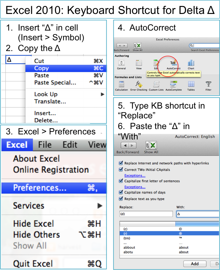 How To Create A Keyboard Shortcut For The Delta In - Menu Clipart (739x910), Png Download