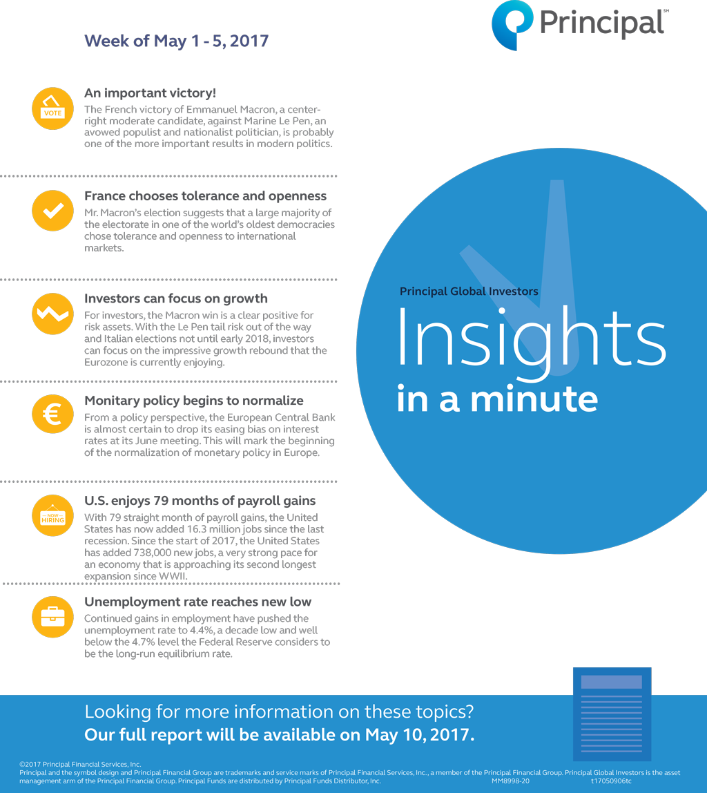 Principal® On Twitter - Brochure Clipart (1024x1148), Png Download