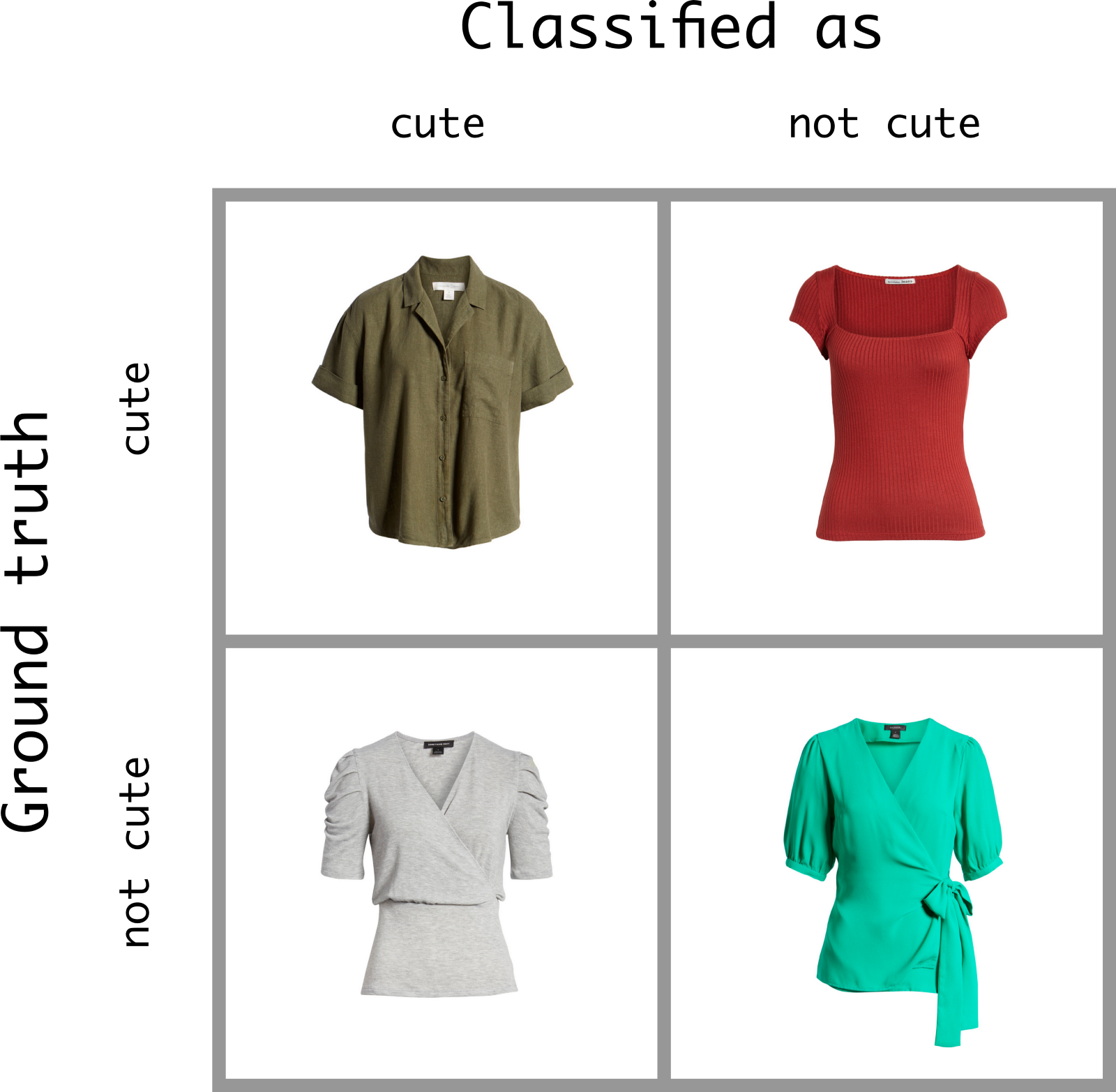 The Ai Didn't Really Understand The “style” Of The - Blouse Clipart (1600x1565), Png Download