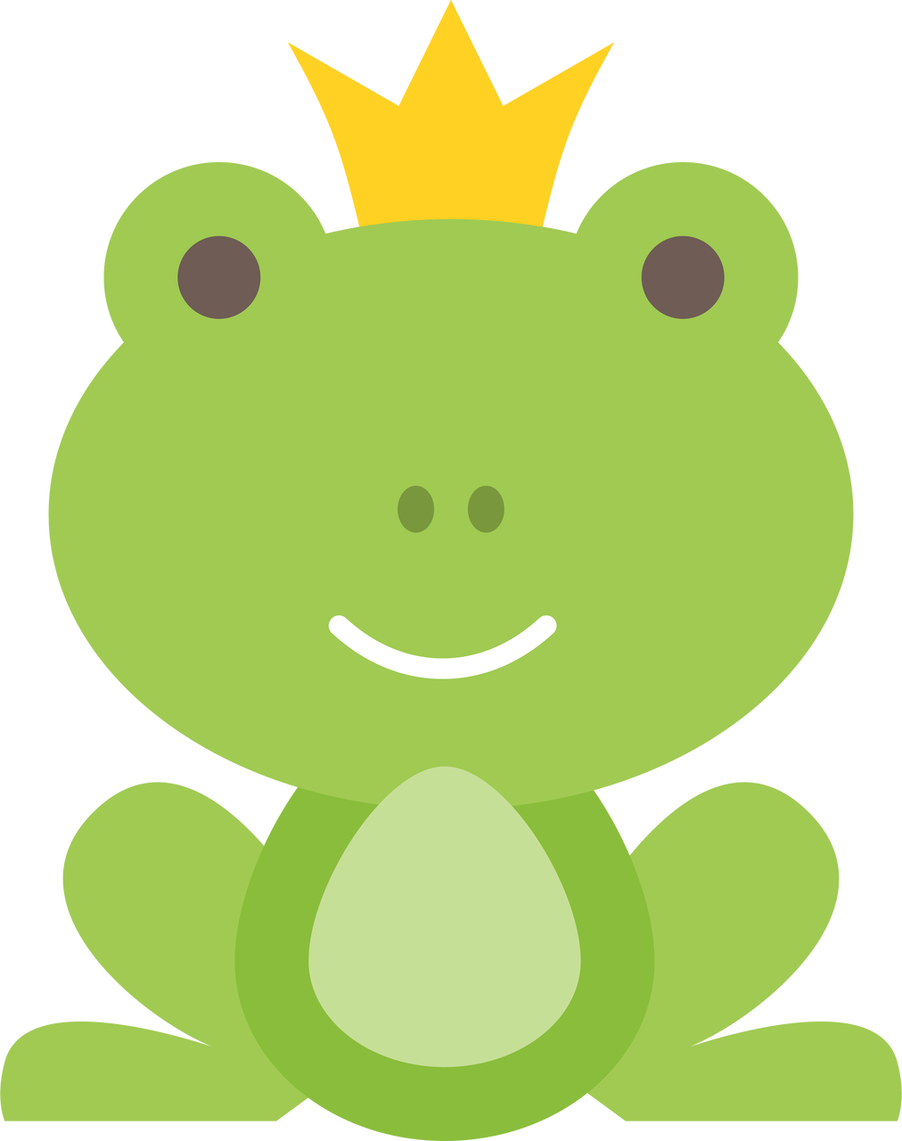 Frog Prince Svg Cut File - True Frog Clipart (1012x1280), Png Download