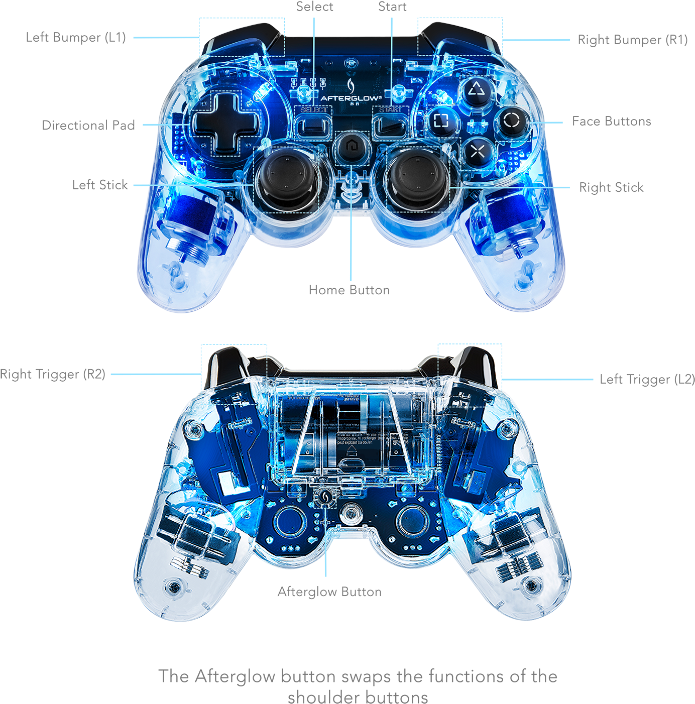 Afterglow Pc And Ps3 Controller Clipart (1500x1500), Png Download