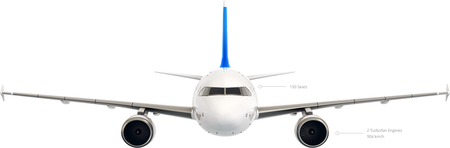 Boeing 737 Next Generation Clipart (1470x485), Png Download