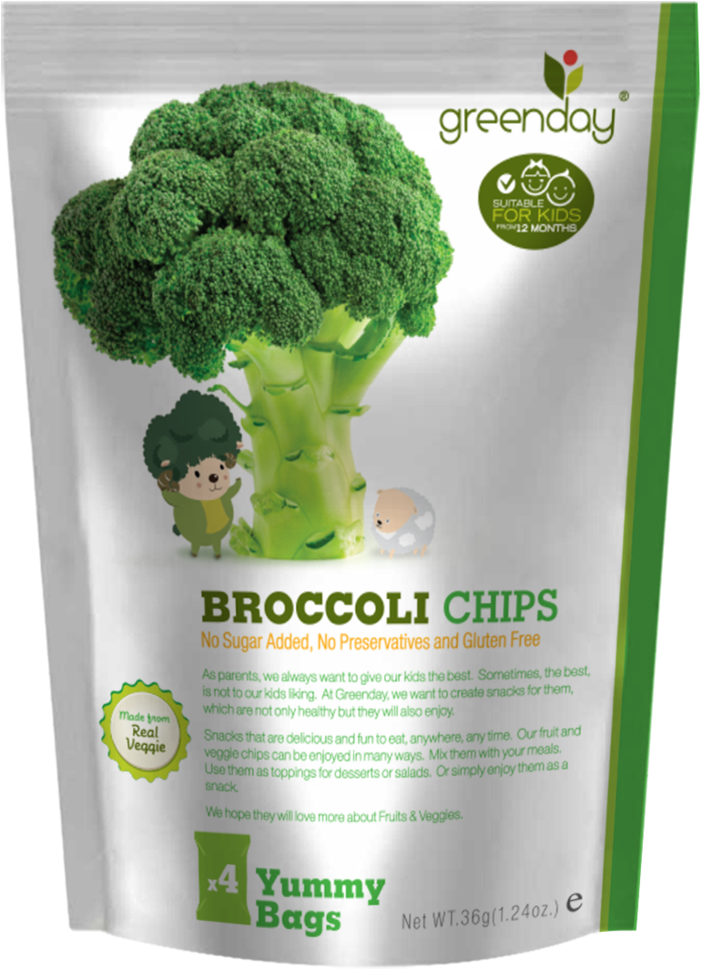 Green Day Broccoli Clipart (1000x1264), Png Download