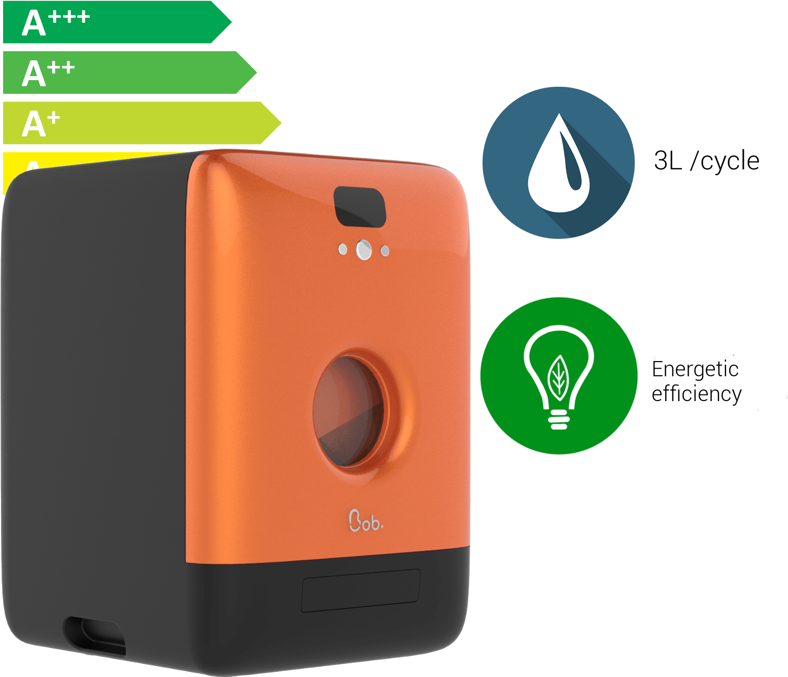 Bob, The Eco-responsible Dishwasher On Daan Technologies - New Electronic Devices 2018 Clipart (1679x1444), Png Download