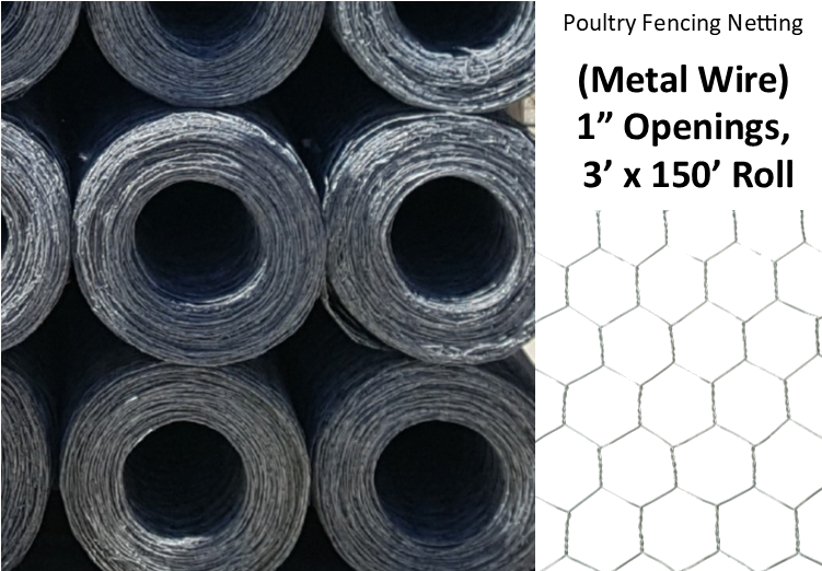 Categories - Wire Clipart (757x523), Png Download