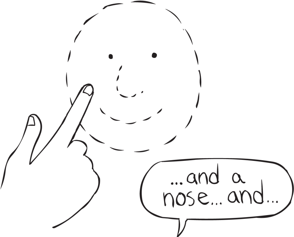 The Man In The Moon - Line Art Clipart (952x769), Png Download