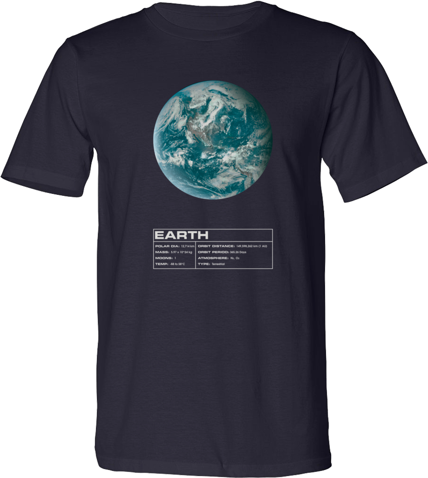 Earth Planet Unisex 100% Certified Organic T-shirt - Cthulhu T Shirt Clipart (1000x1000), Png Download