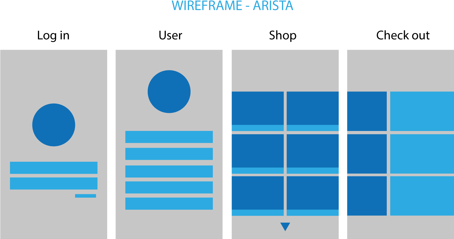Arista Es Una Tienda En Linea De Productos Tecnologicos, - Circle Clipart (1579x838), Png Download