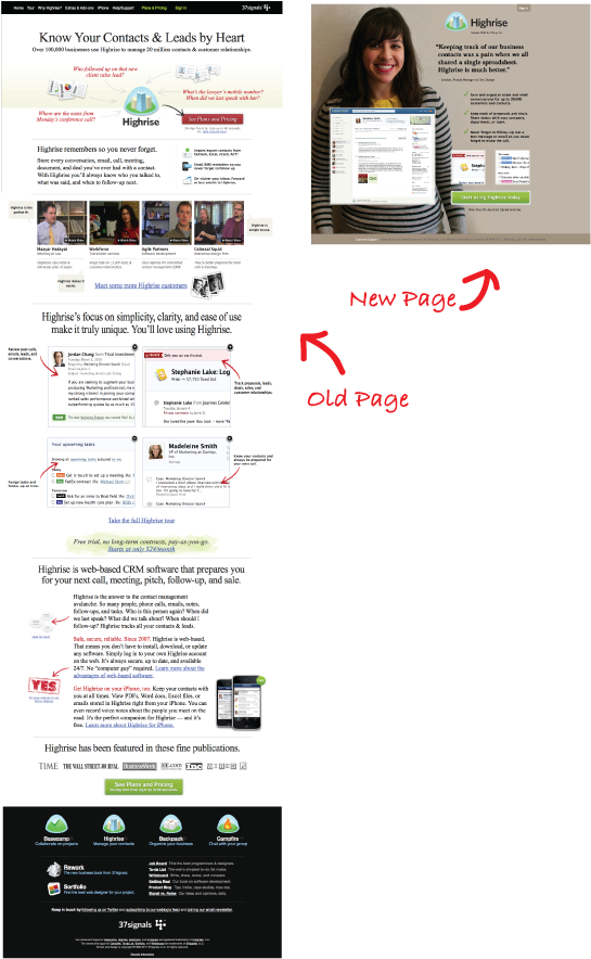 Know Your Contacts & Leads By Heart , Png Download - Conversion Rate Clipart (545x884), Png Download