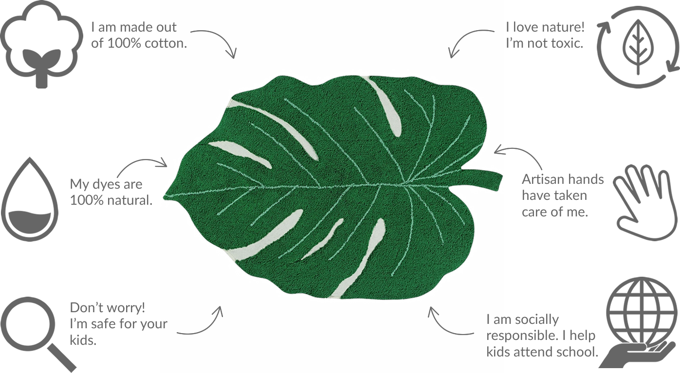 Lorena Canals Monstera Leaf Rug 4 X 5 3 Diagram - Lorena Canals Puffy Dream Blue Clipart (1397x767), Png Download