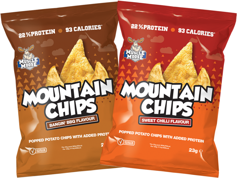 Junk Food Clipart (761x830), Png Download