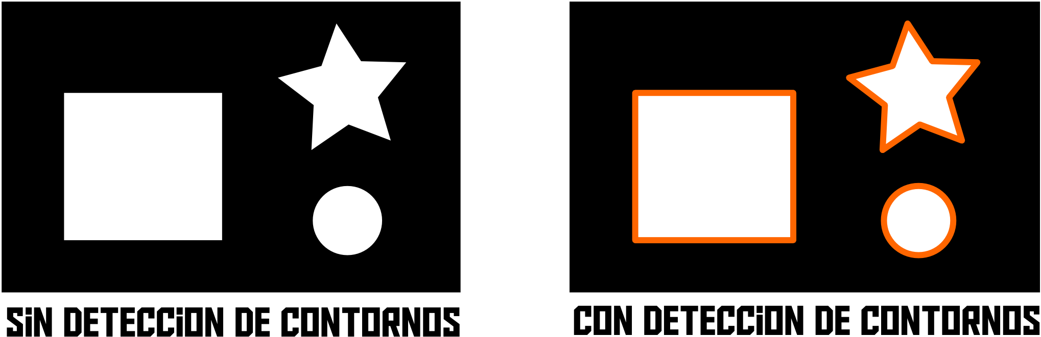 Lo Mejor Es Detectar Contornos En Máscaras, Puesto - Design Clipart (2178x803), Png Download