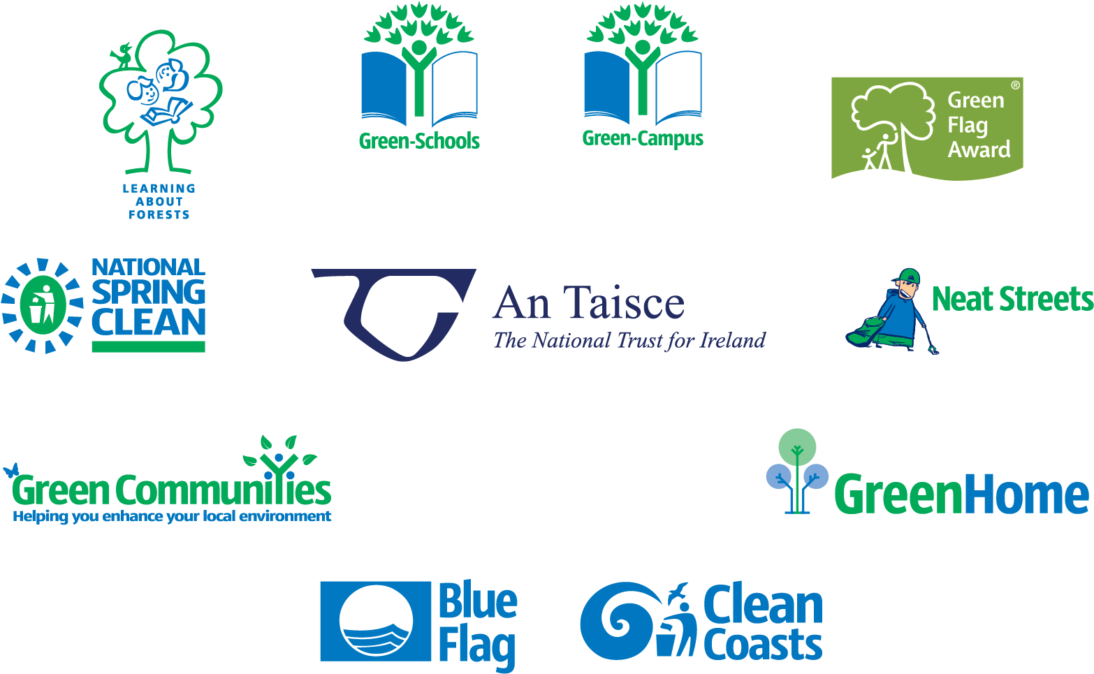 Green-schools Climate Action Officer - Clean Coasts Clipart (1671x990), Png Download