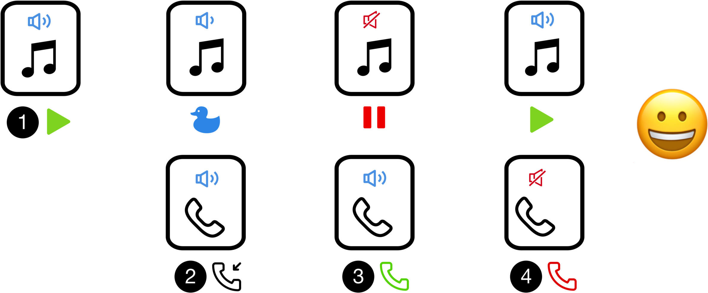 Your App Should Pause Playback In Response Clipart (2400x995), Png Download