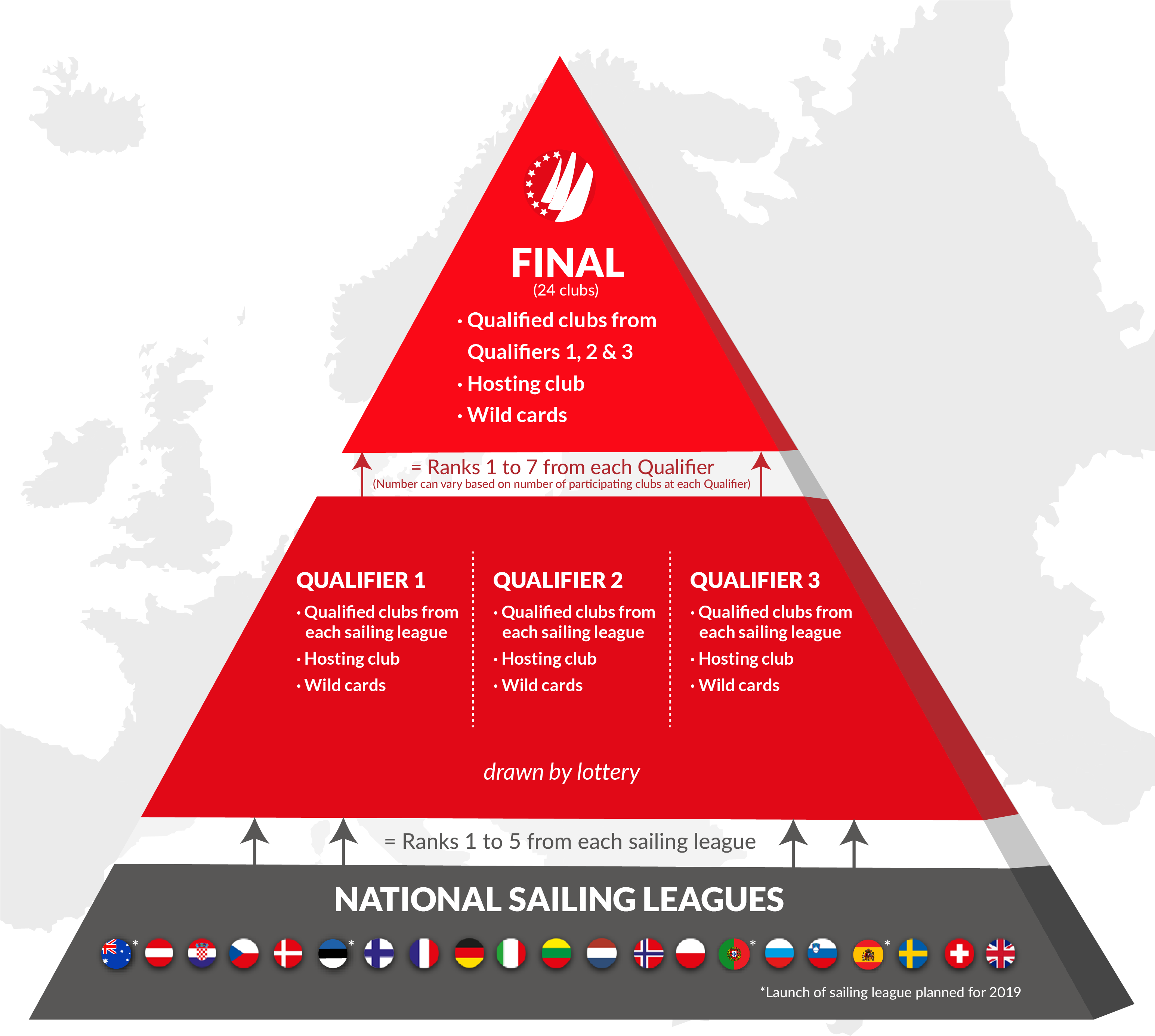 Champions League Trophy Png - Triangle Clipart (3091x2773), Png Download