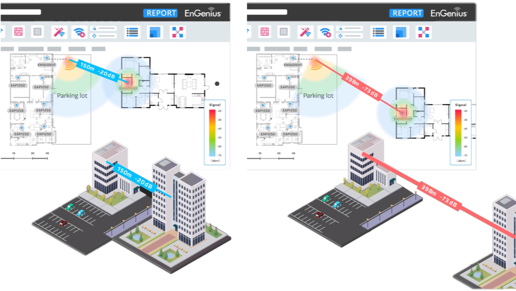 Wds Transparent Bridge Mode - Network Design Tool Clipart (1054x595), Png Download