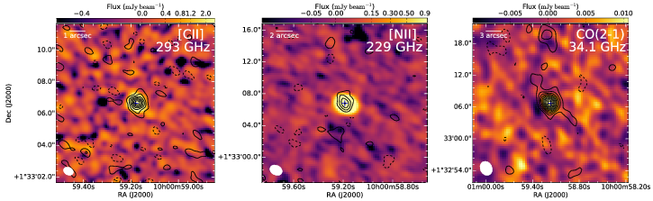 Show More Plots - Art Clipart (960x540), Png Download