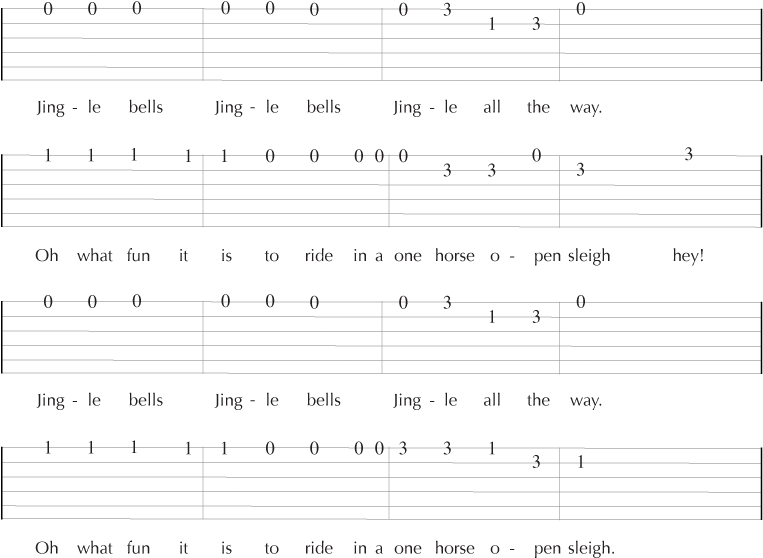 The Chorus For The Christmaas Guitar Song "jingle Bells" - Sheet Music Clipart (773x564), Png Download
