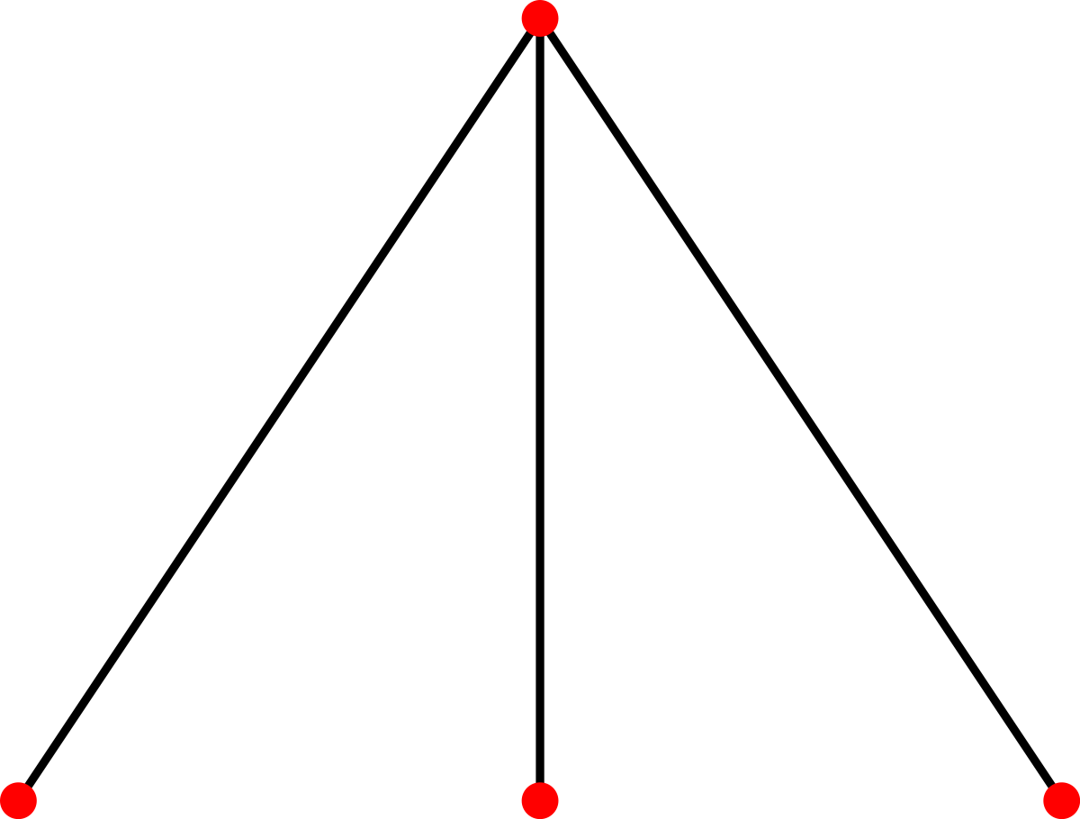 Graf Prosty Clipart (1200x910), Png Download