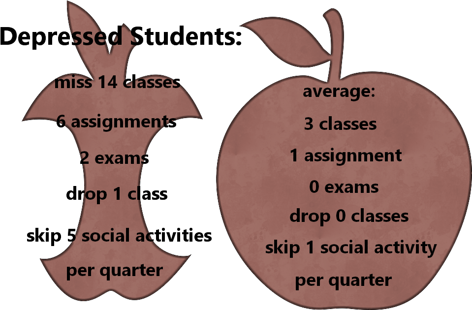 Depressed Eeyore Clipart (1000x1000), Png Download