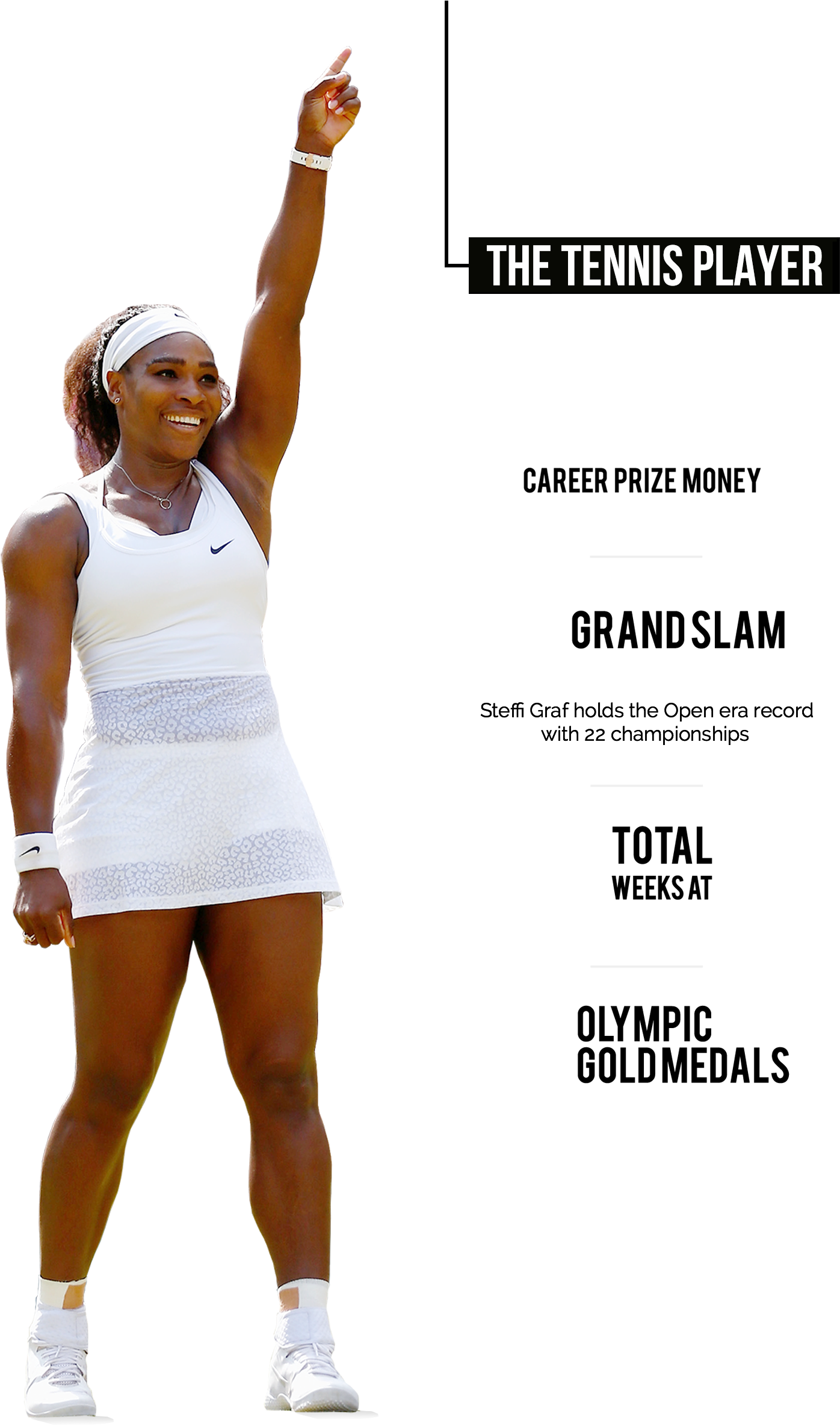 Serena Williams Tennis Png Clipart (2000x2500), Png Download