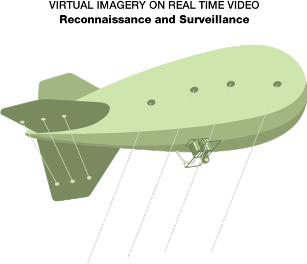Aerial Surveillance - Rigid Airship Clipart (600x546), Png Download